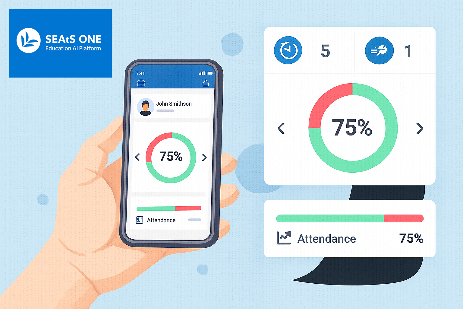 SEAtS client application check in utility token field screen